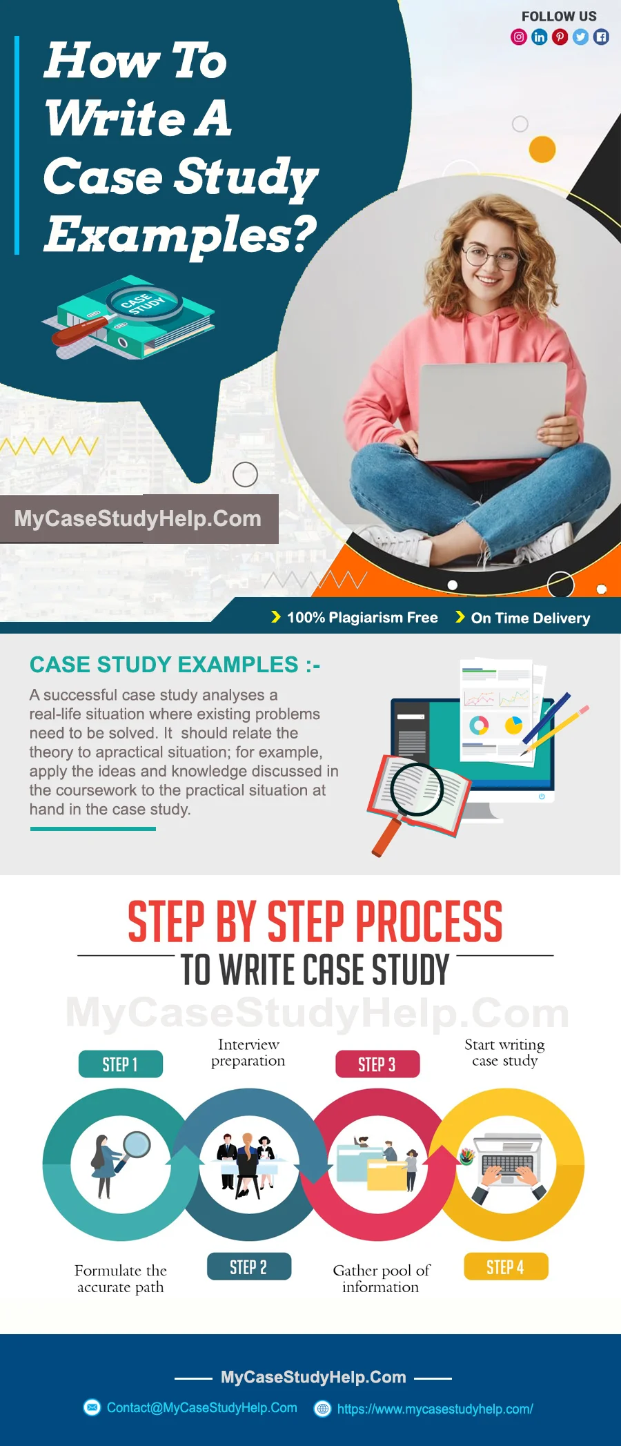 How To Write A Case Study Example