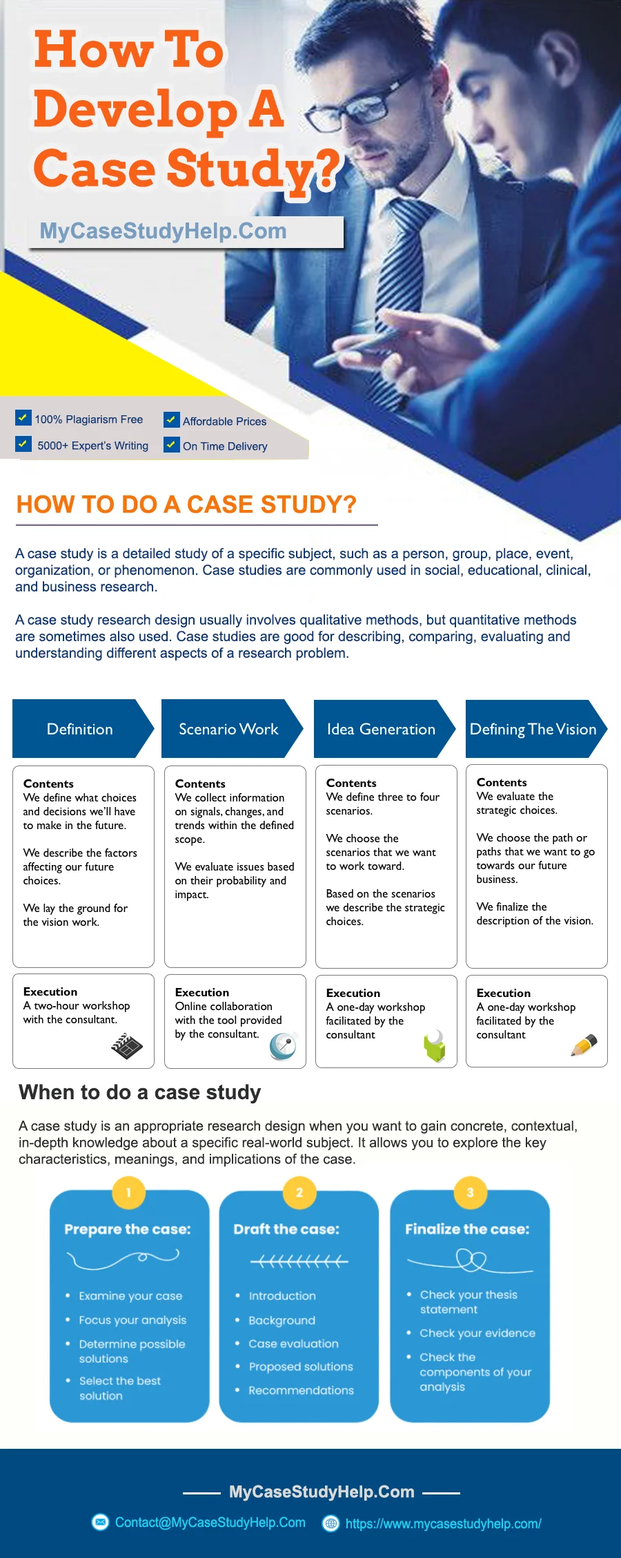How To Develop A Case Study