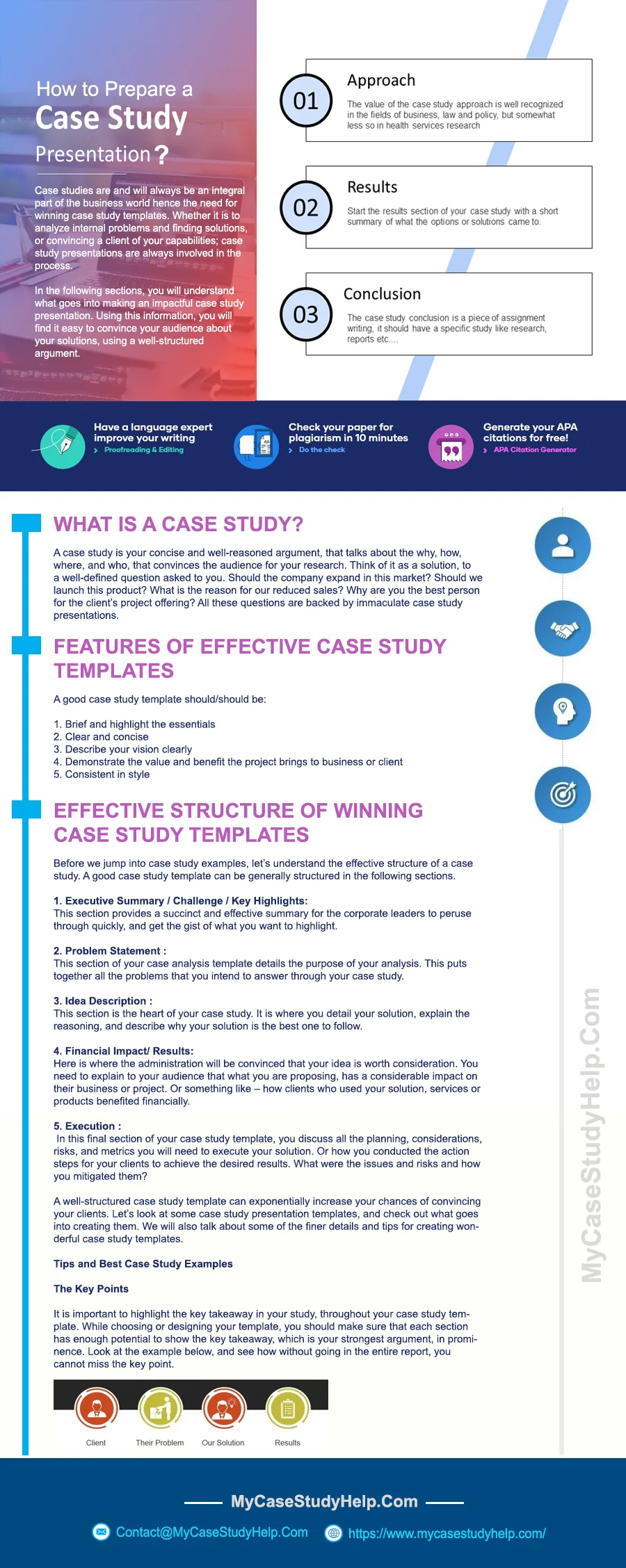 How To Prepare A Case Study Presentation