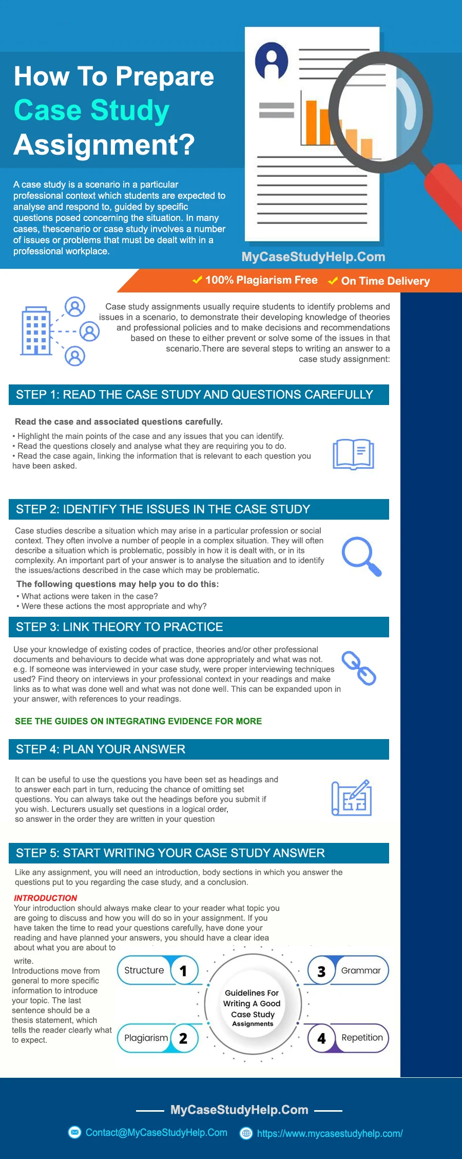 How To Prepare A Case Study Assignment