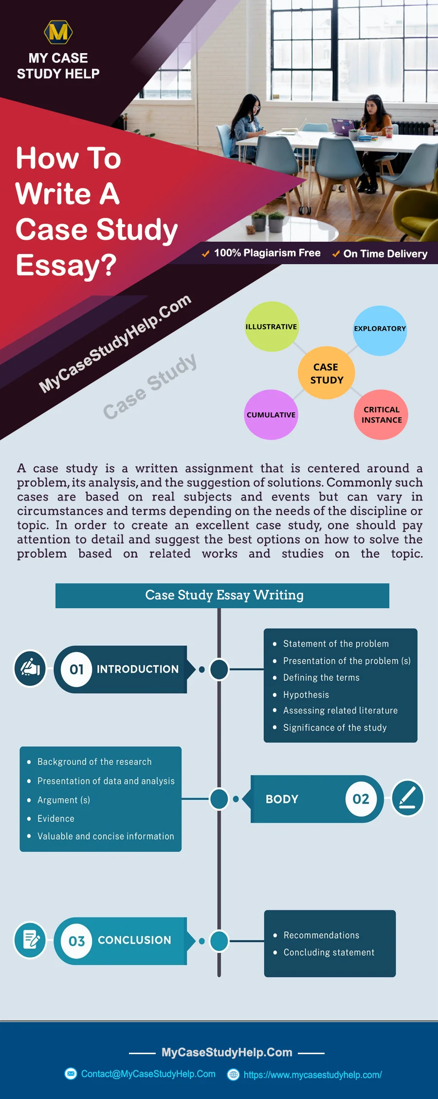 How To Write A Case Study Essay