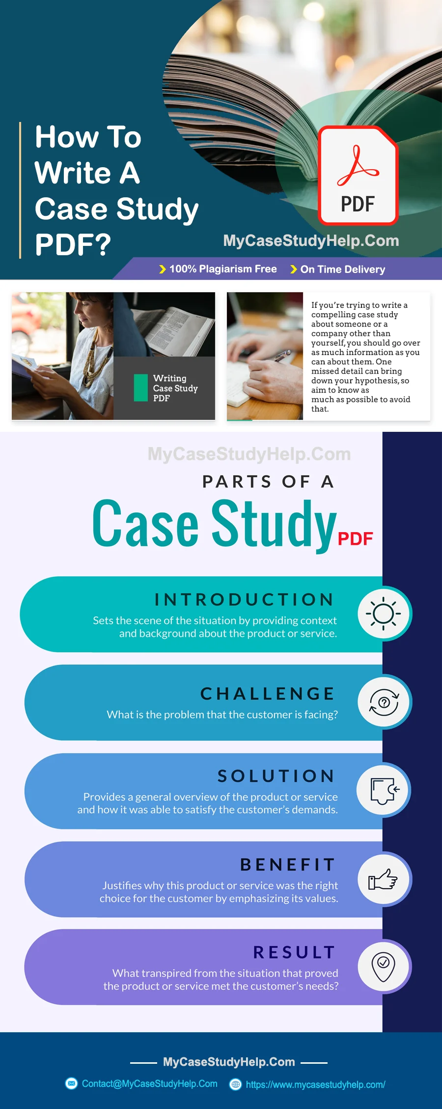 How To Write A Case Study PDF