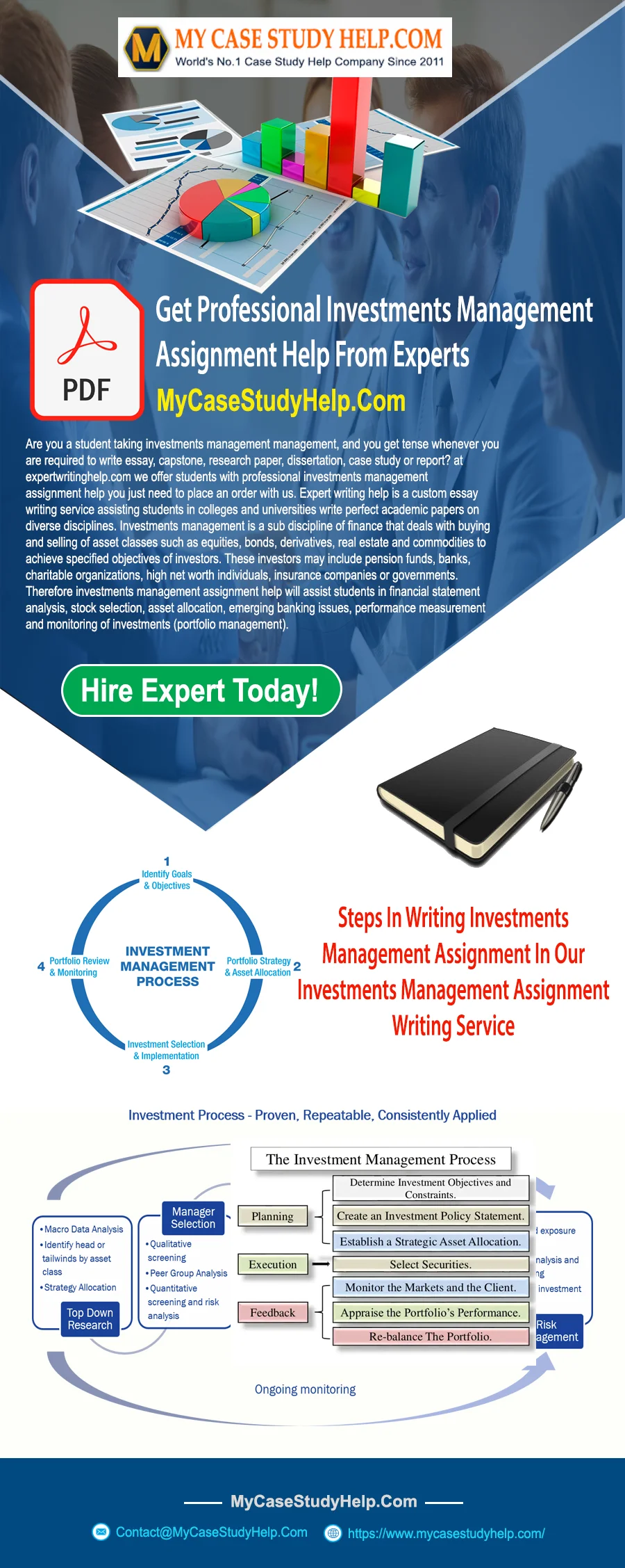 How To Write Investment Management Case Study Assignment?