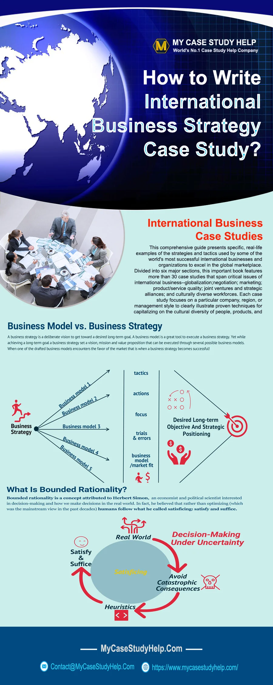 How To Write An International Business Strategy Case Study Assignment?