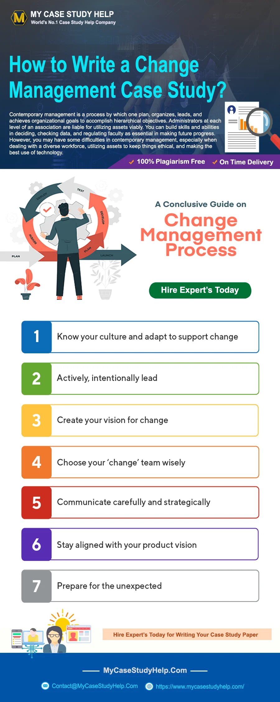 Change Management Case Study